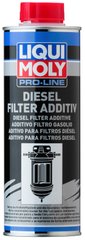 Liqui Moly Pro-Line Diesel Filter Additiv, 0.5л